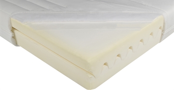 LEENBAKKER EASY 1600 ELASTIFOAM LEENBAKKER EASY 1600 ELASTIFOAM