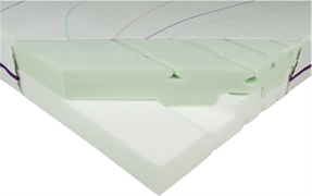 M LINE WAVE LIGHT M LINE WAVE LIGHT
