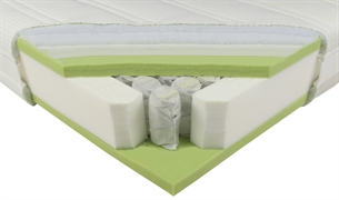 RÉFÉRENCE OASIS BULTEX COMFEEL RÉFÉRENCE OASIS BULTEX COMFEEL