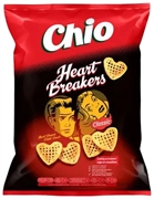 CHIO HEART BREAKERS CLASSIC